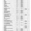 Dana Spicer 750/101 Front Axle Parts Catalog for Fendt Tractor – sample page 1