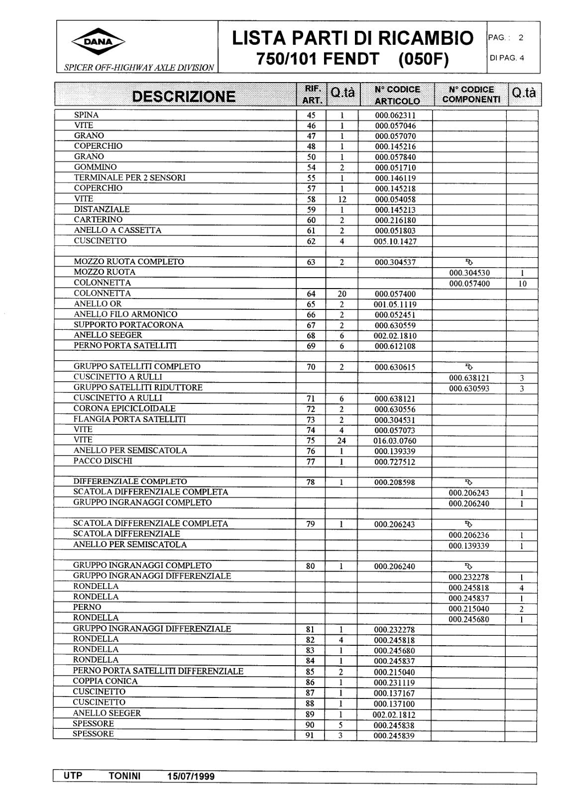 Dana Spicer 750/101 Front Axle Parts Catalog for Fendt Tractor – sample page 1