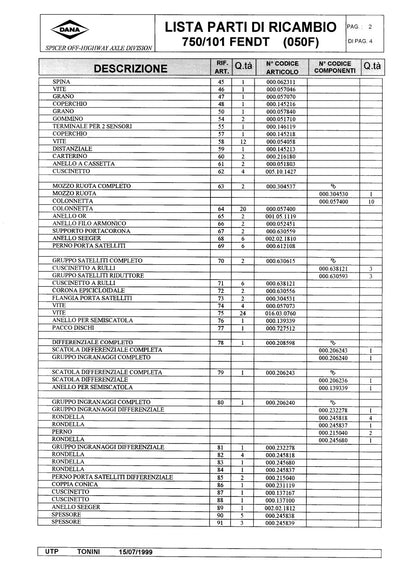 Dana Spicer 750/101 Front Axle Parts Catalog for Fendt Tractor – sample page 1