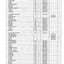 Dana Spicer 750/101 Front Axle Parts Catalog for Fendt Tractor – sample page 2