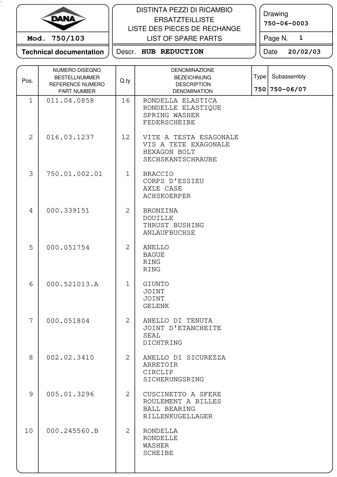 Dana Spicer 750/103 Front Axle Parts Catalog for MTZ Belarus Tractor – sample page 2