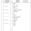 Dana Spicer 750/119 Front Axle Parts Catalog for Renault Tractor – sample page 1