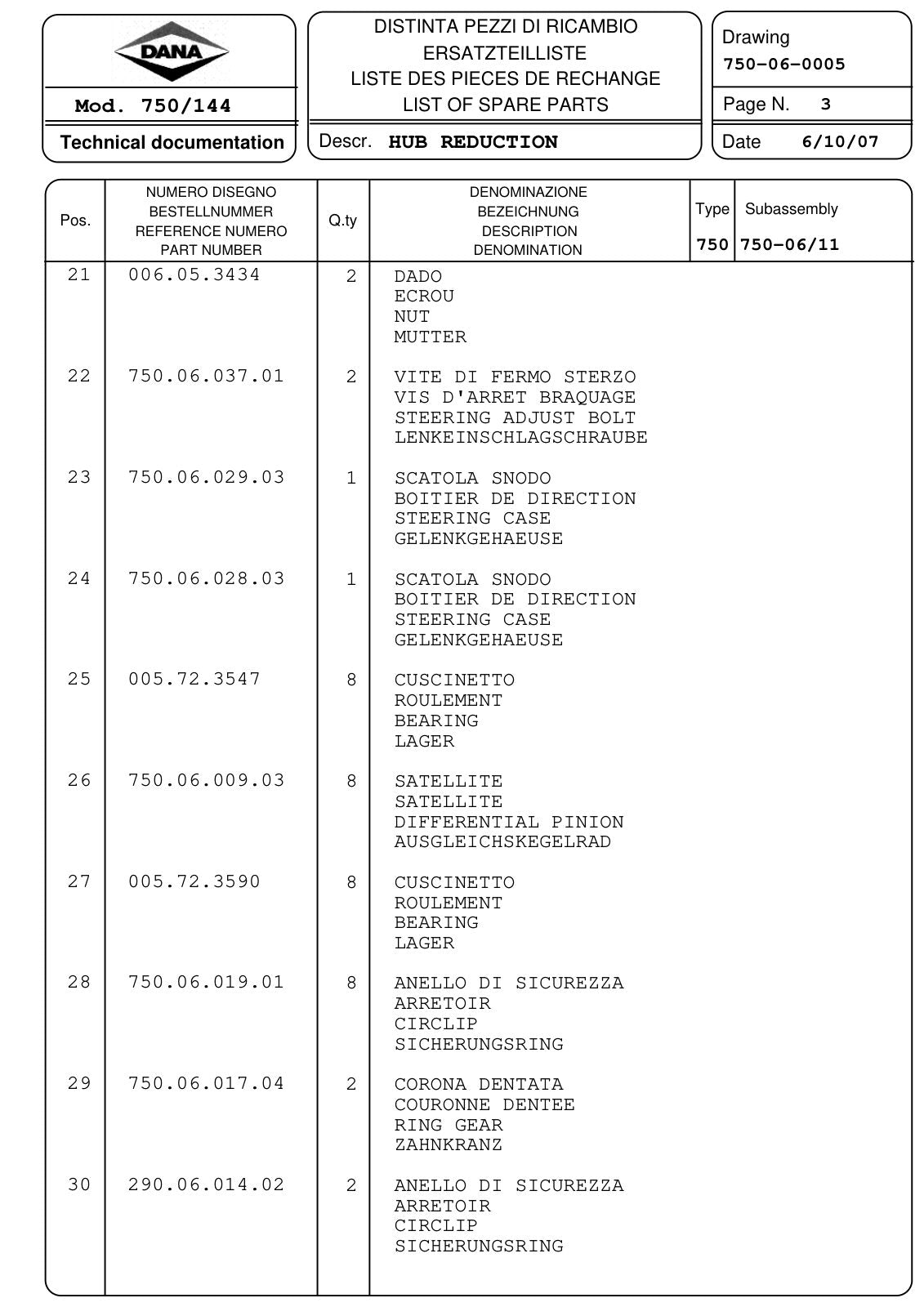 Dana Spicer 750/144 Front Axle Parts Catalog for John Deere Tractor (John Deere AL171807) – sample page 2