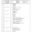 Dana Spicer 750/168 Front Axle Parts Catalog for Fendt Tractor – sample page 2