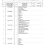 Dana Spicer 750/547 Front Axle Parts Catalog for Claas Tractor – sample page 1