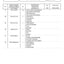Dana Spicer 750/547 Front Axle Parts Catalog for Claas Tractor – sample page 3