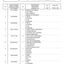 Dana Spicer 750/549 Front Axle Parts Catalog for Claas Tractor – sample page 1