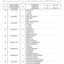 Dana Spicer 750/552 Front Axle Parts Catalog for Valtra Tractor – sample page 3