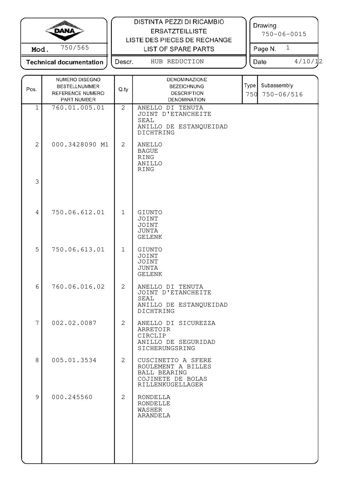 Dana Spicer 750/565 Front Axle Parts Catalog for Tractor – sample page 2