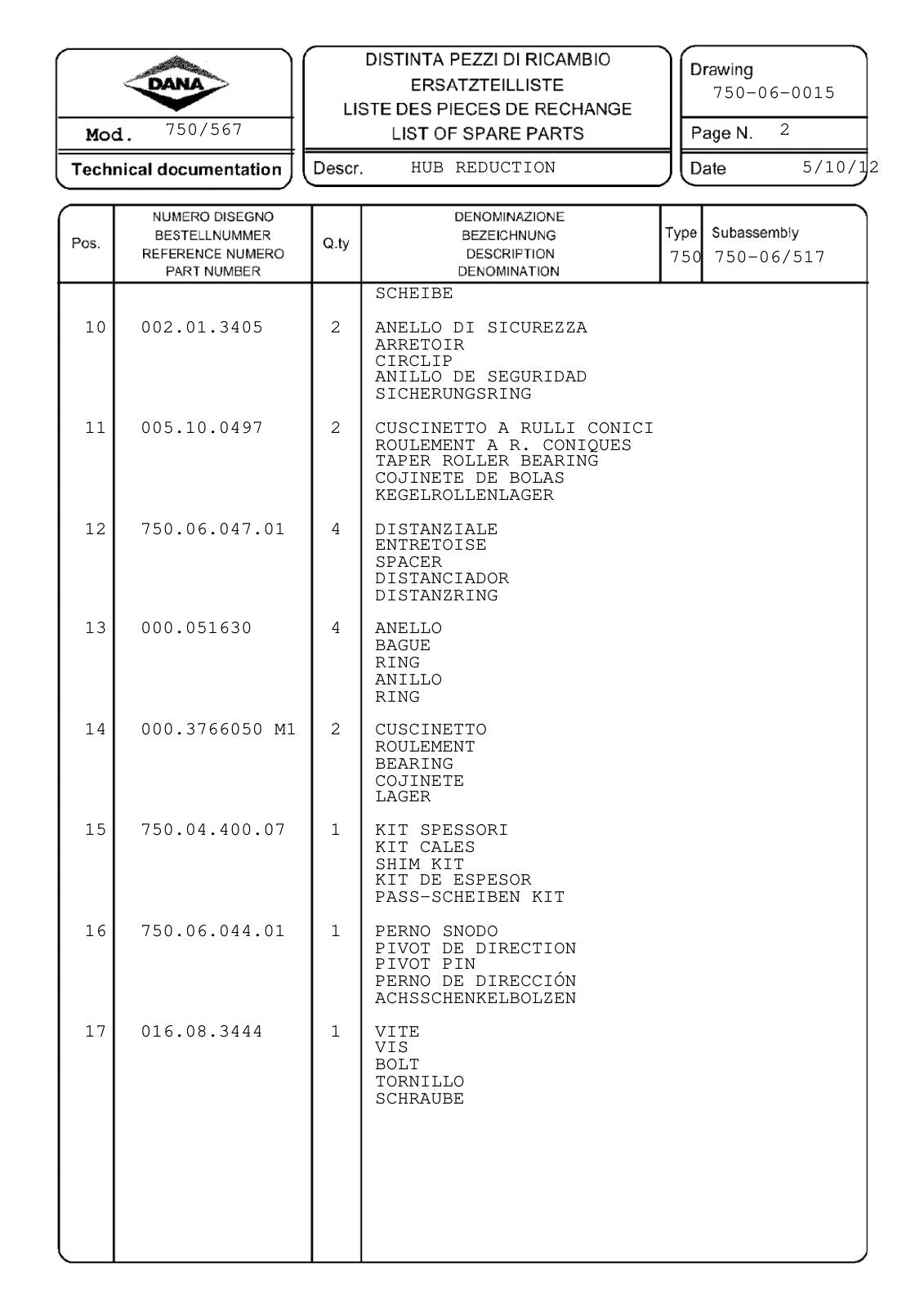 Dana Spicer 750/567 Front Axle Parts Catalog for Tractor – sample page 2