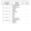 Dana Spicer 750/631 Front Axle Parts Catalog for Claas Tractor – sample page 3