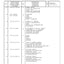 Dana Spicer 750/639 Front Axle Parts Catalog for Massey Ferguson Tractor – sample page 3