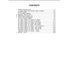 Merlo Panoramic P25.6, P25.6L Service Manual Set with Diagrams (German) – sample page 3