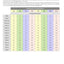 Merlo Panoramic P120.10, P101.10, P65.14, P50.18, P45.18 K, HM, Modular Service Manual Set (German) – sample page 2