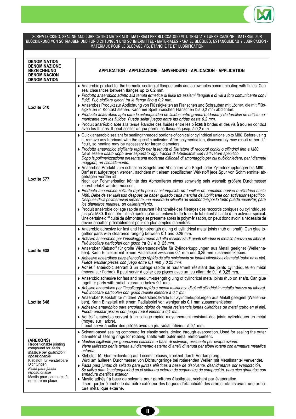 Merlo Panoramic P120.10, P101.10, P65.14, P50.18, P45.18 K, HM, Modular Service Manual Set (German) – sample page 3