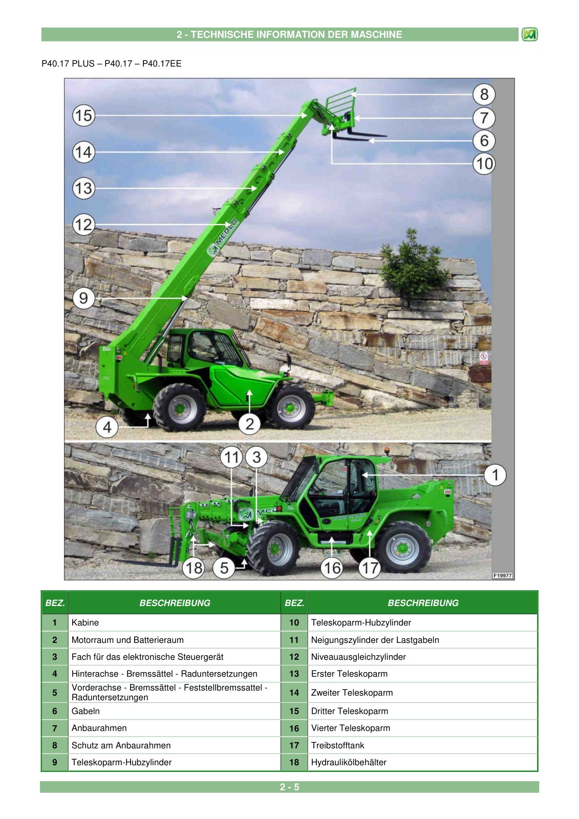 Merlo Panoramic MERlin CDC from 2013 (P40.9, P38.12-P38.14, P40.17, P60.10, P72.10) Service Set with Diagrams – sample page 1