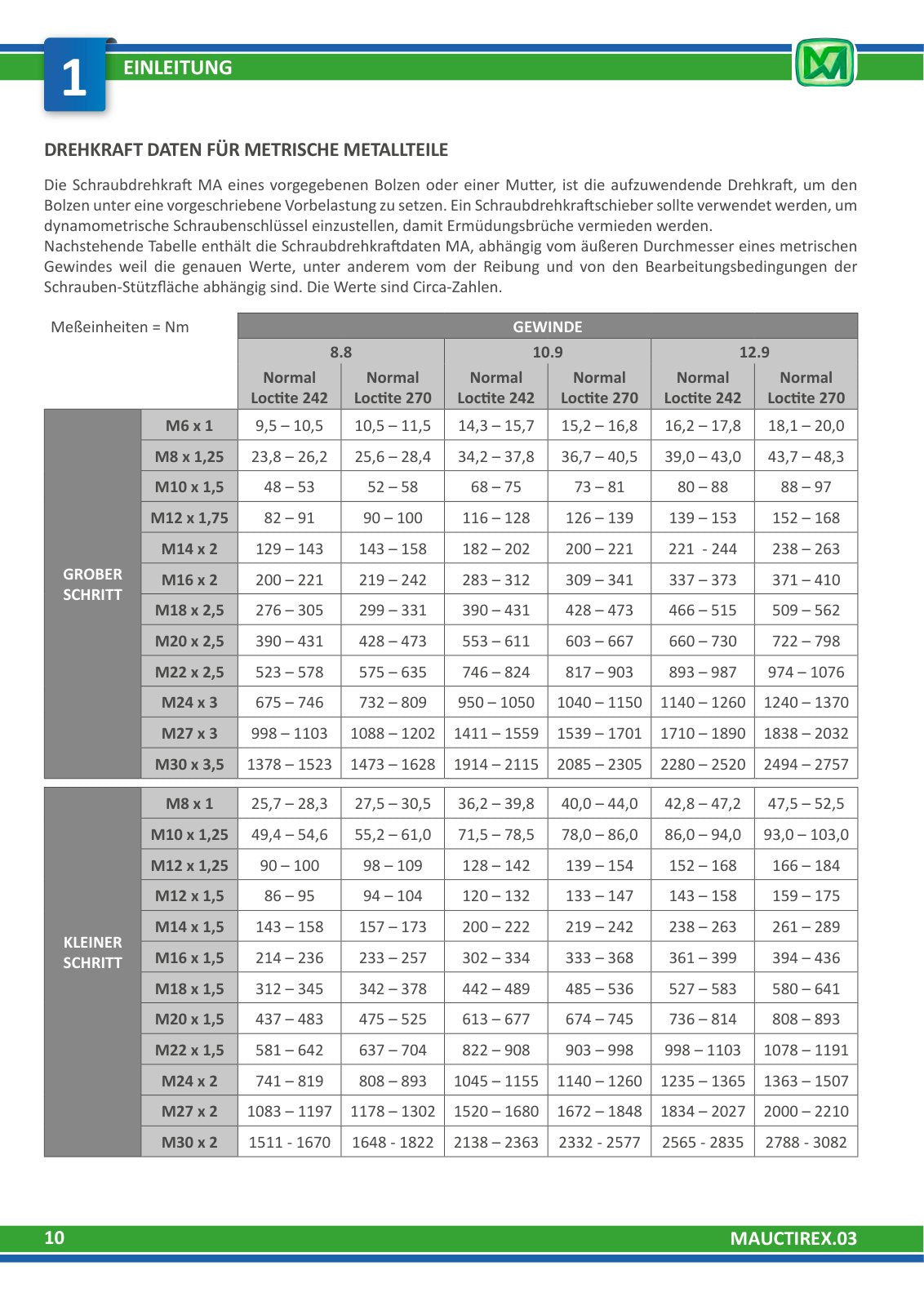 Merlo Panoramic MERlin CDC from 2013 (P40.9, P38.12-P38.14, P40.17, P60.10, P72.10) Service Set with Diagrams – sample page 2