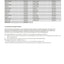 Merlo Panoramic MERlin CDC from 2013 (P40.9, P38.12-P38.14, P40.17, P60.10, P72.10) Service Set with Diagrams – sample page 4