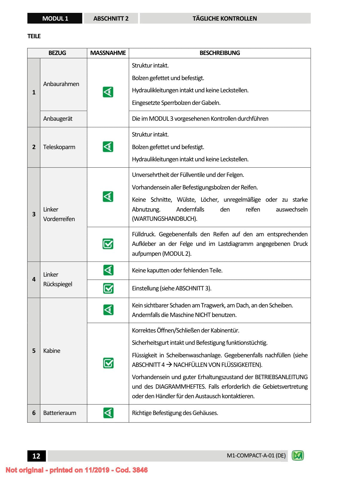 Merlo Panoramic P27.6, P27.6 Plus, Top Service Manual Set with Diagrams (German) – sample page 3