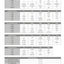 Merlo Panoramic P27.6, P27.6 Plus, Top Service Manual Set with Diagrams (German) – sample page 5