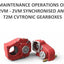Merlo Turbofarmer Modular TF42.7 - 140, 156 and TF38.10 Service Manual, Mechanic Manual, Maintenance Manual English version [PDF]