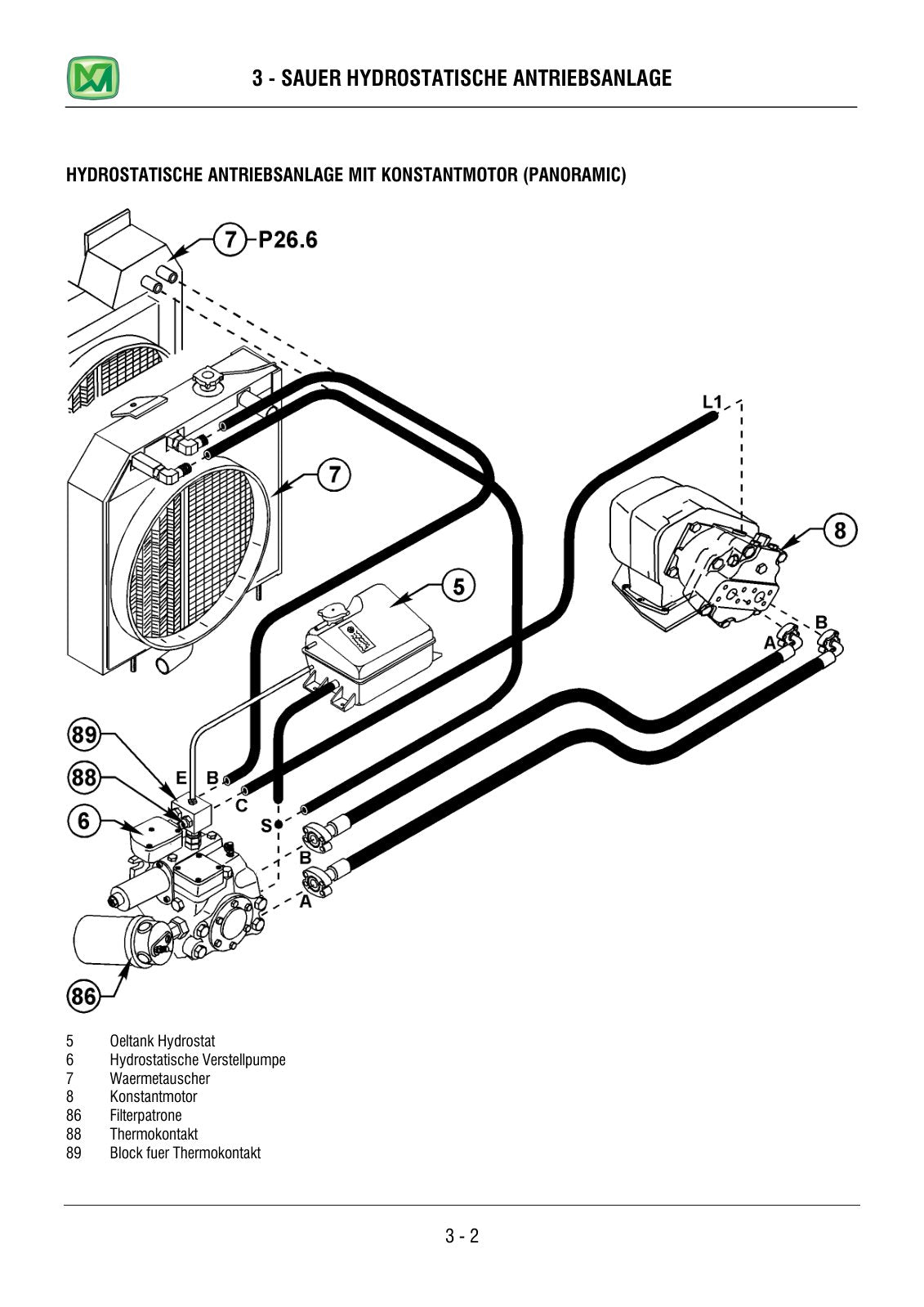 Merlo Panoramic P40.8, P40.9, P35.13, P38.12, P38.13, P38.14 Service Manual Set with Diagrams (German) – sample page 3