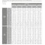 Merlo P34.7 Overhaul & Diagnostic Manual (up to S/N C112137) – sample page 1