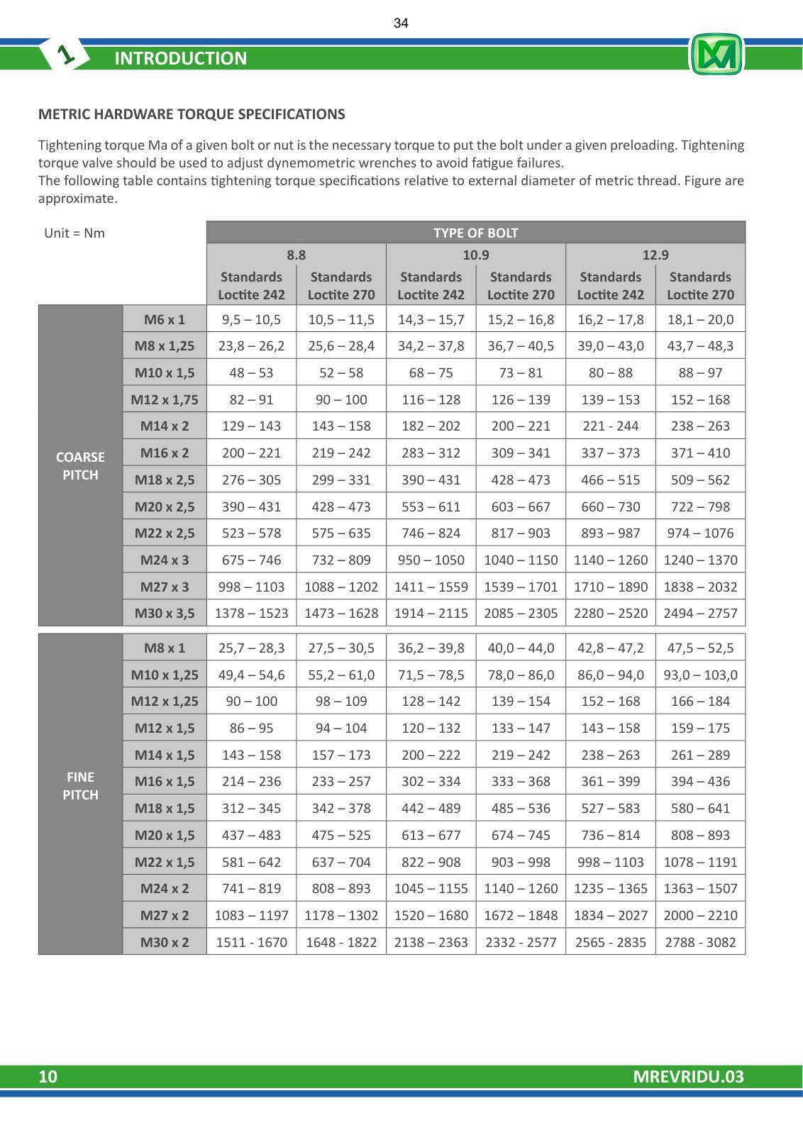 Merlo P34.7 Overhaul & Diagnostic Manual (up to S/N C112137) – sample page 1