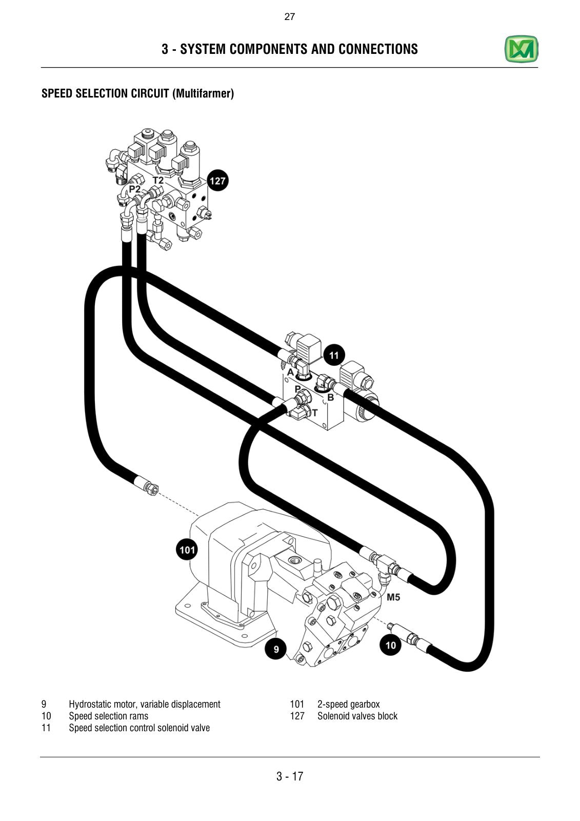 Merlo P34.7 Overhaul & Diagnostic Manual (up to S/N C112137) – sample page 2
