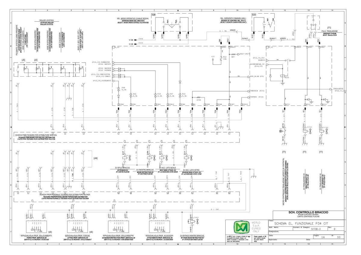 Merlo P34.7 Plus, P40.7 Diagnostic Manual (from S/N C112138) with Electrical Schematic – sample page 4