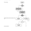 Merlo P34.7 Plus, P40.7 Diagnostic Manual (from S/N C112138) with Electrical Schematic – sample page 5