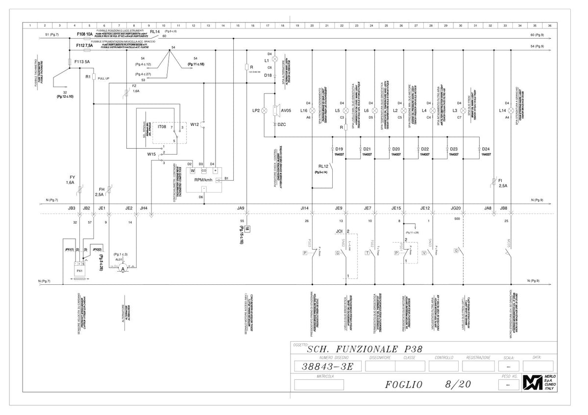 Merlo P38.13 Plus Overhaul & Diagnostic Manual with Electrical Schematic (up to S/N C309320) – sample page 3
