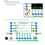 Merlo P40.17 EE Overhaul & Diagnostic Manual with Electrical Schematic – sample page 4