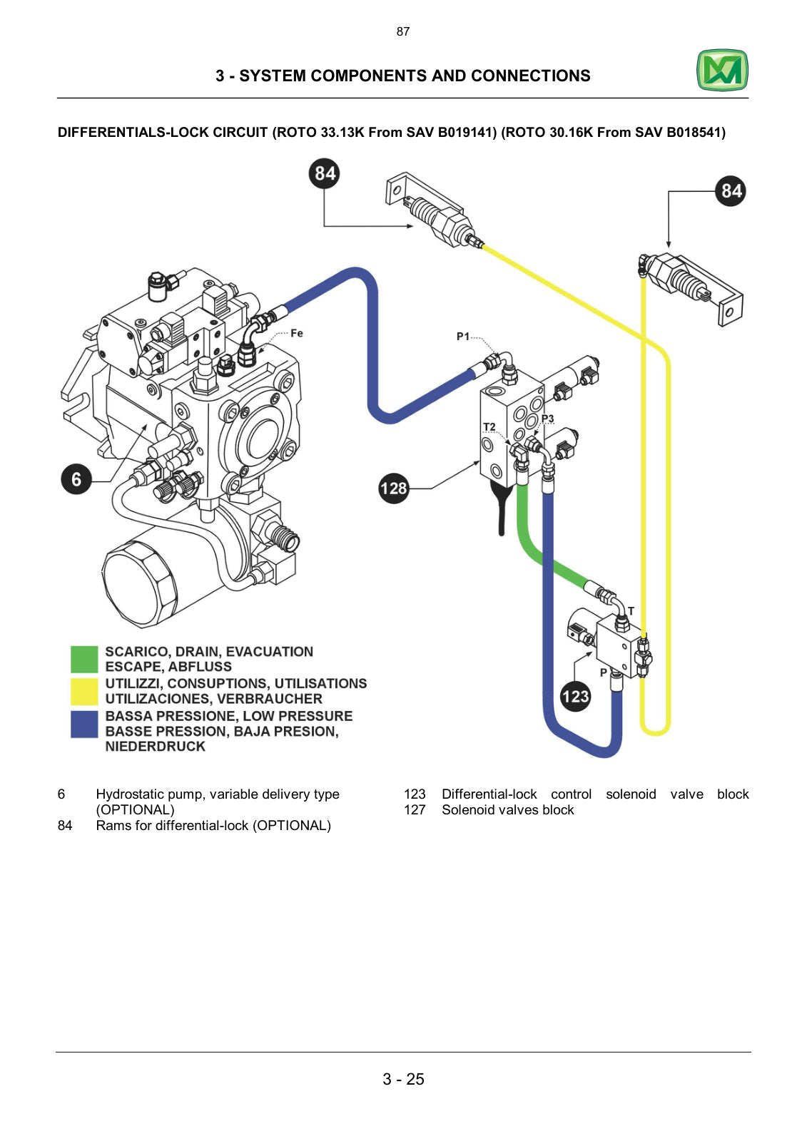 Merlo Roto 38.14, 38.16 IMS 400° Overhaul & Diagnostic Manual (up to S/N C037141) – sample page 4