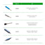 Merlo Roto 40.26, 40.30, 50.16, 60.24 MCSS 360° Overhaul & Diagnostic Manual (from S/N C242441) – sample page 1