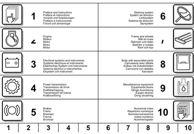 Volvo BL60 Parts manual PDF