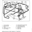 Merlo Panoramic XS Driveline, Hydraulic & Electrical Manual (P25.9-P60.10 XS) – sample page 2