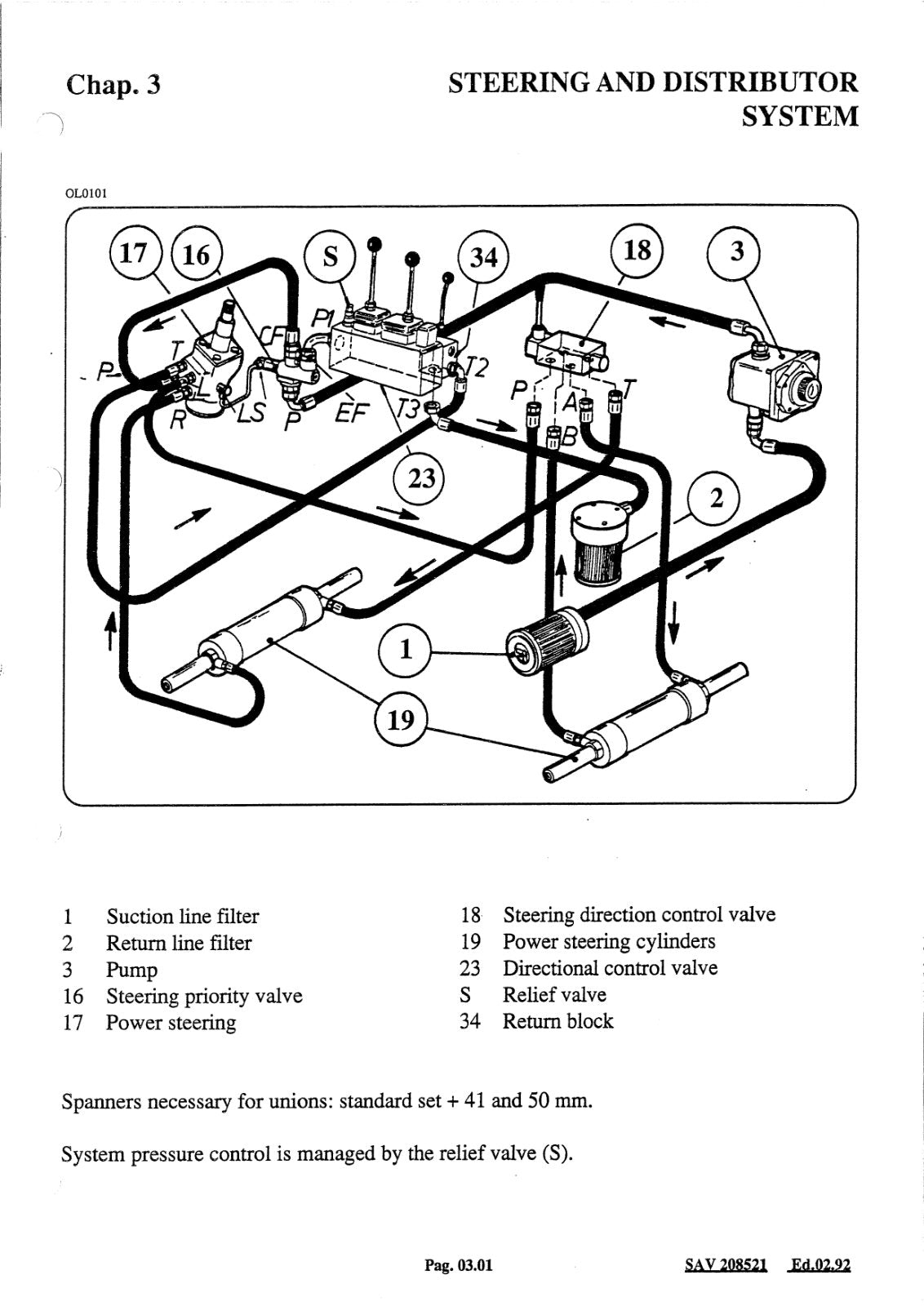Merlo Panoramic XS Driveline, Hydraulic & Electrical Manual (P25.9-P60.10 XS) – sample page 2