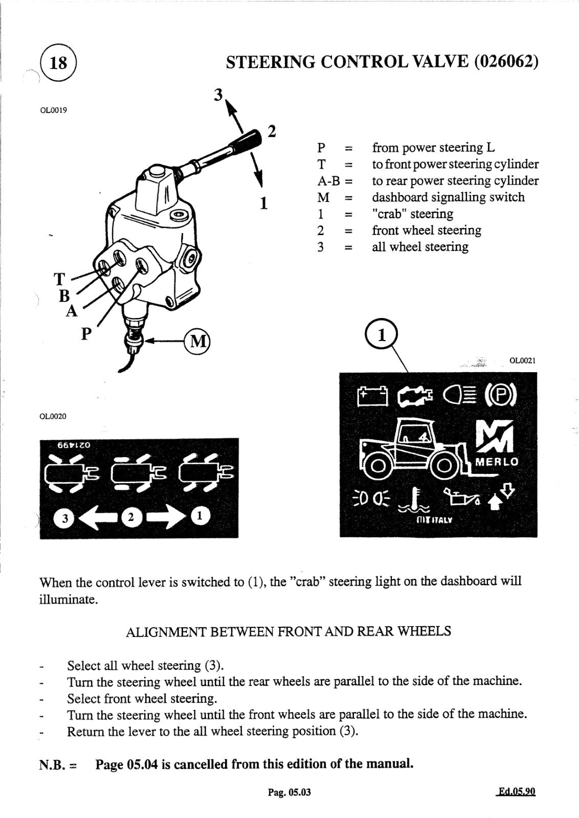 Merlo Panoramic XS Driveline, Hydraulic & Electrical Manual (P25.9-P60.10 XS) – sample page 5