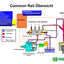 Merlo Panoramic P28.8, P32.6 & Multifarmer MF27.8, MF29.7 Service Manual Set with Diagrams (German) – sample page 3