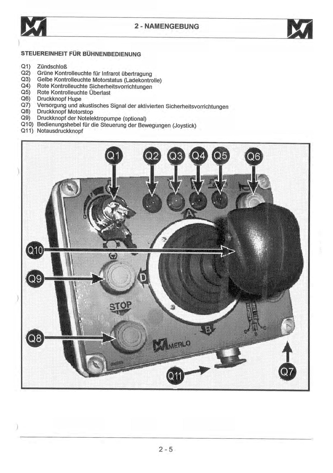 Merlo Panoramic EV, EVN, EVS up to 1998 Electrical Diagrams & Manuals (German/English) – sample page 1