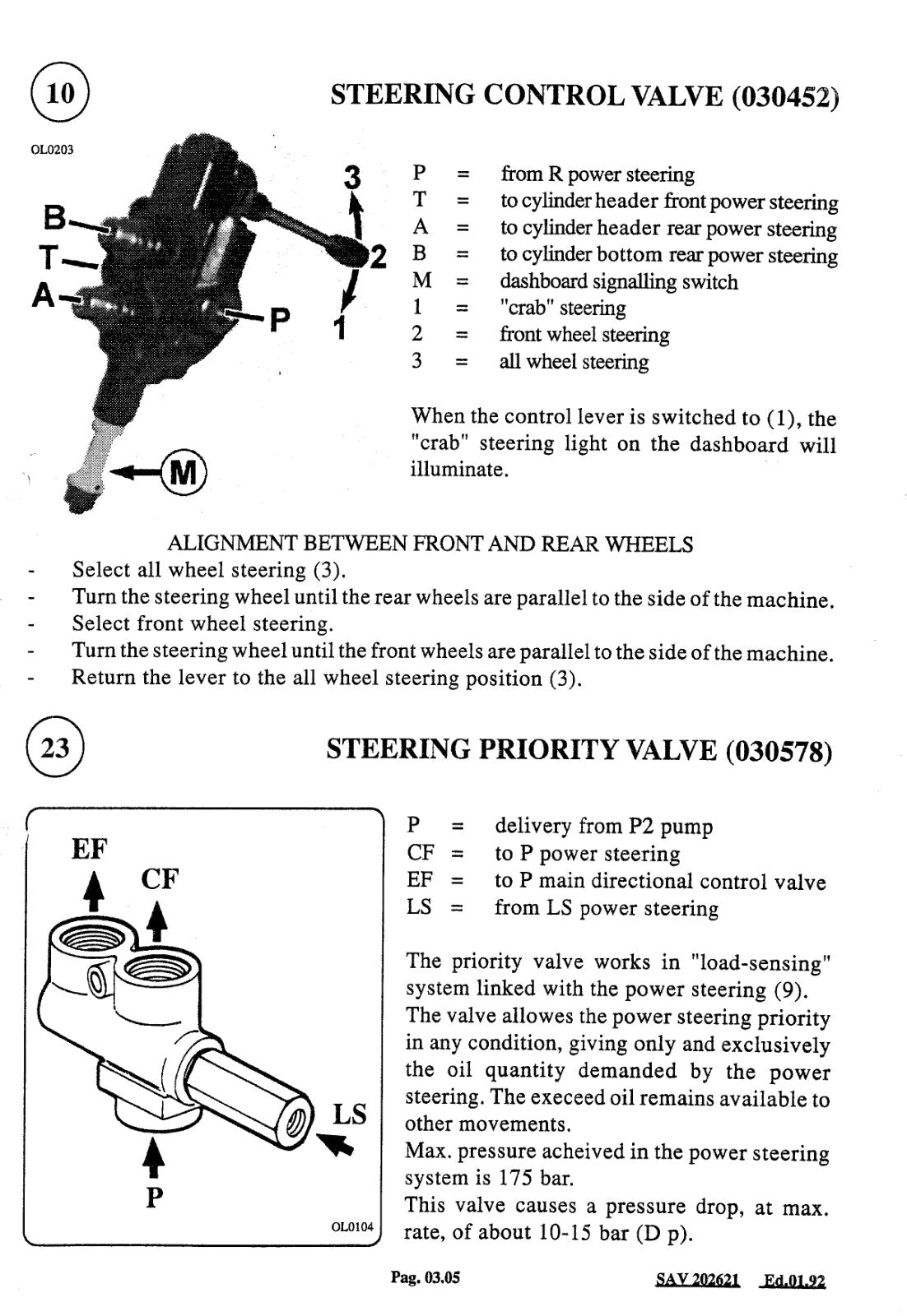 Merlo Panoramic P20.6SC Driveline, Hydraulic & Electrical Manual – sample page 1