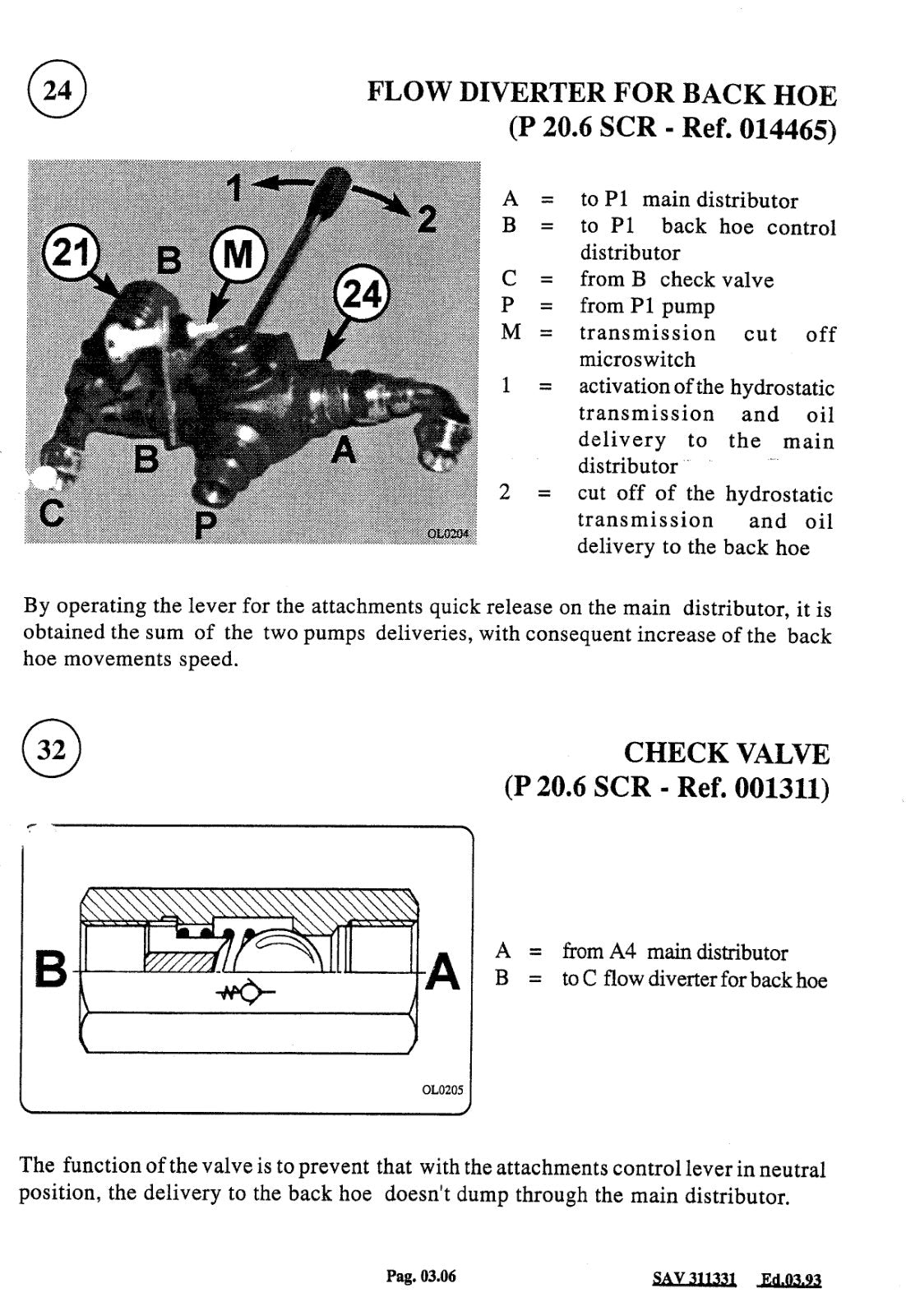 Merlo Panoramic P20.6SC Driveline, Hydraulic & Electrical Manual – sample page 2