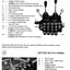 Merlo Panoramic P20.6SC Driveline, Hydraulic & Electrical Manual – sample page 5
